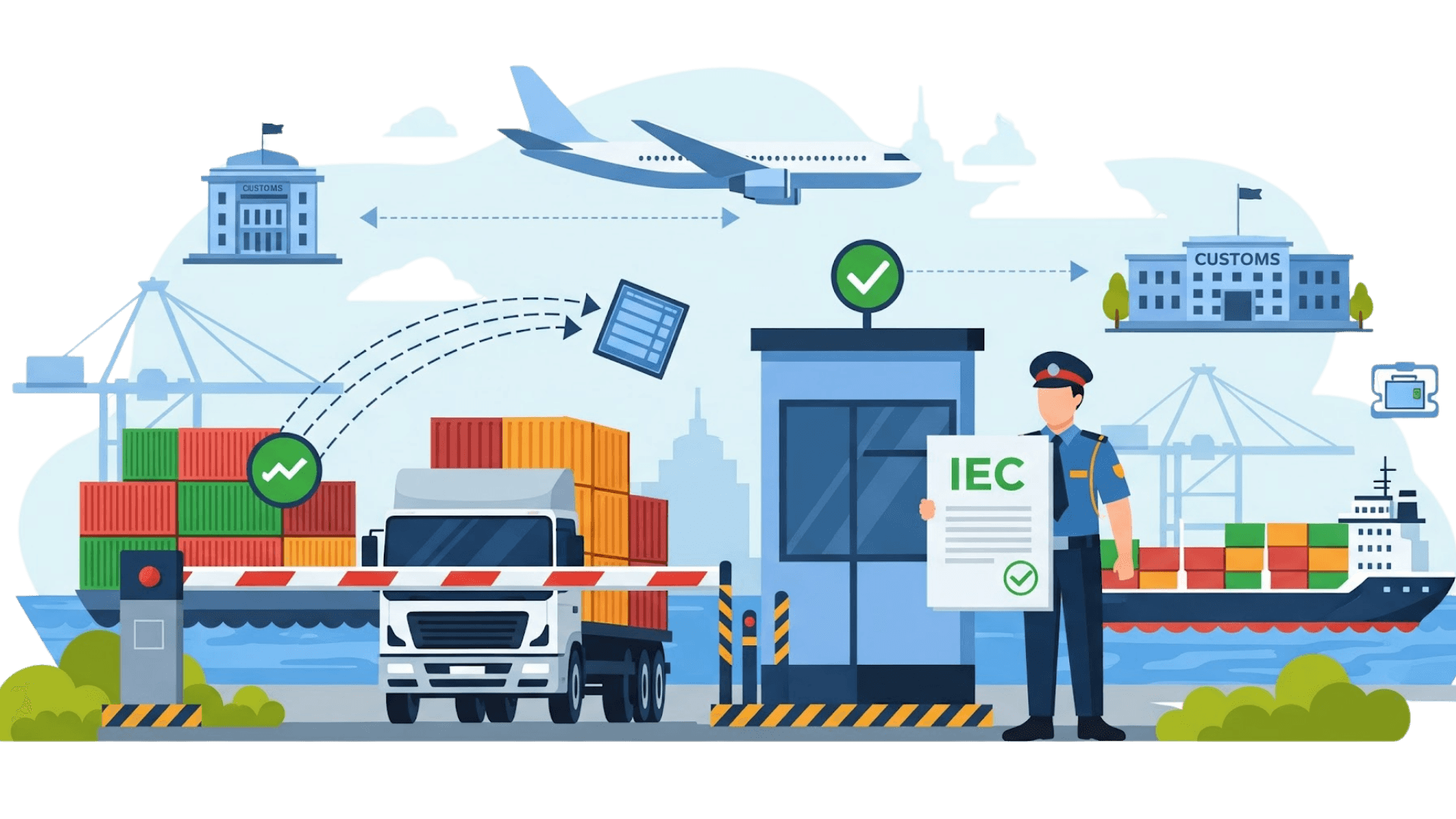 Access to the global market