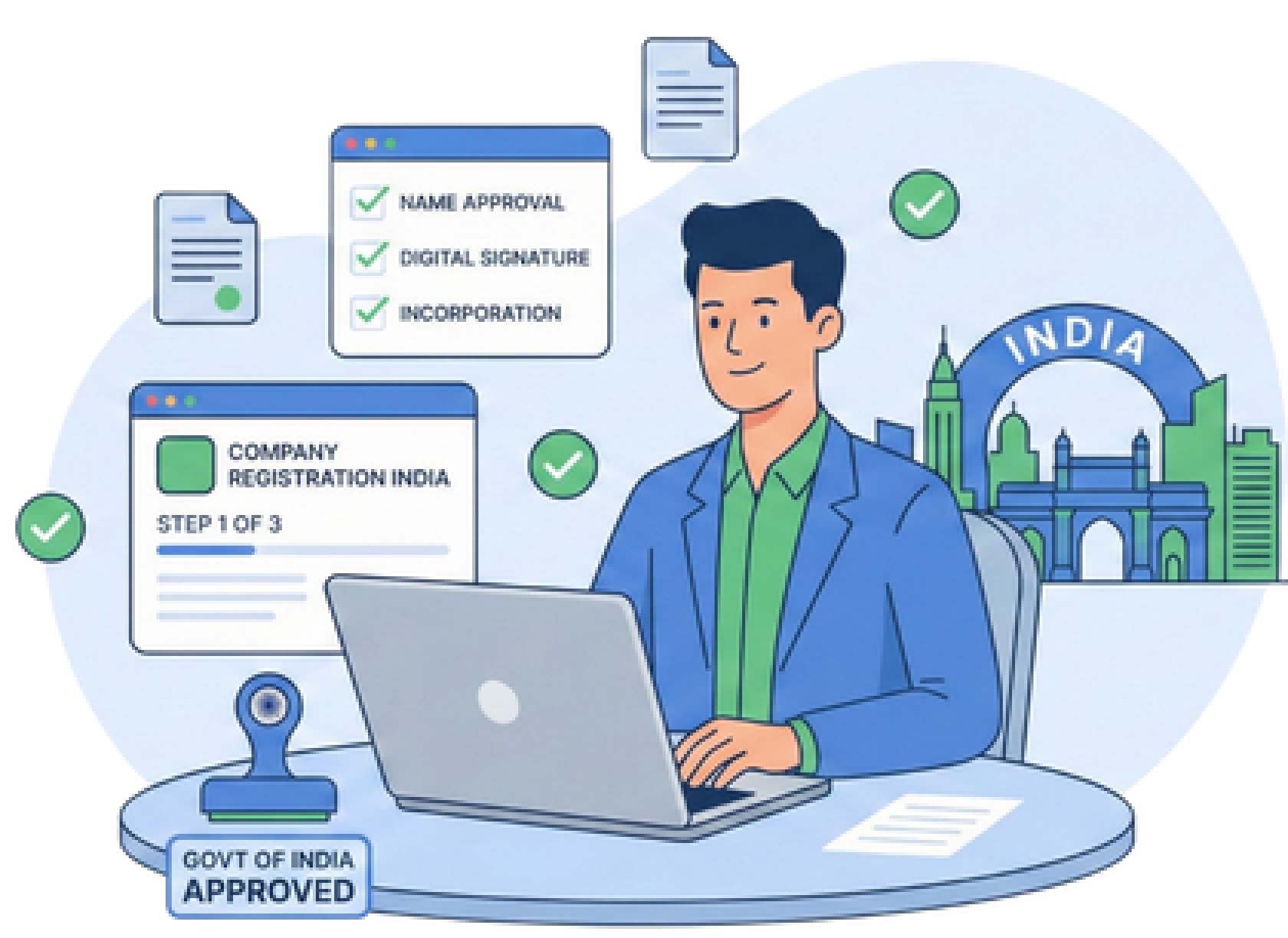 Company Registration