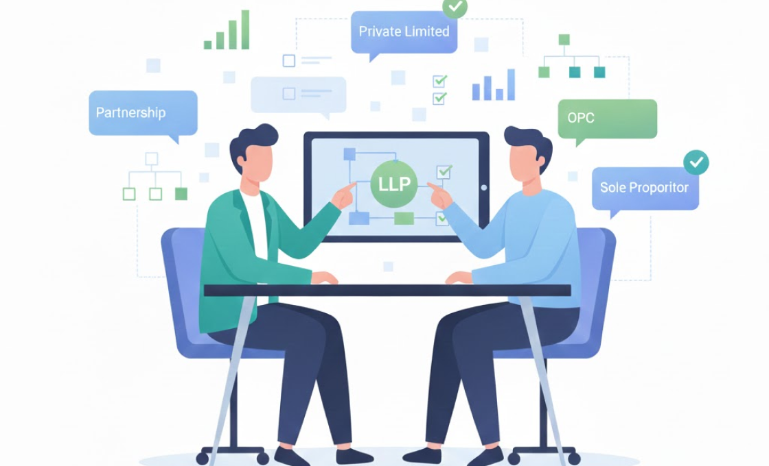 Consultation & Business Structure Selection