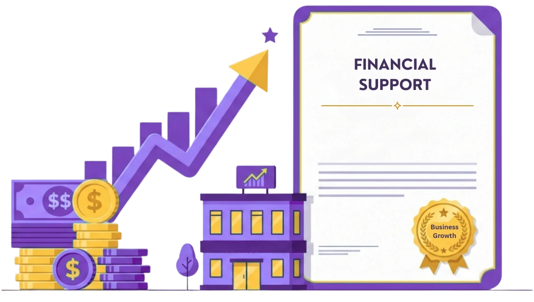 Financial Support and Business Growth