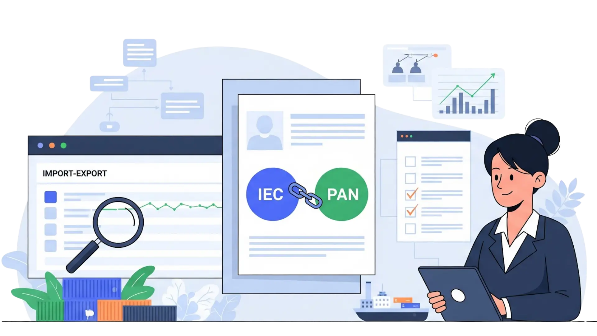 Simplified operations